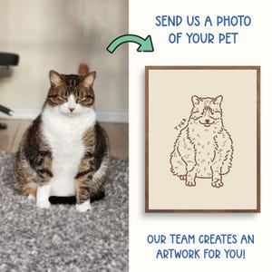 May include: A tabby cat sits on a gray rug next to a framed artwork of a cat. The artwork is a line drawing on a beige background. Text on the image reads "SEND US A PHOTO OF YOUR PET" and "OUR TEAM CREATES AN ARTWORK FOR YOU!"