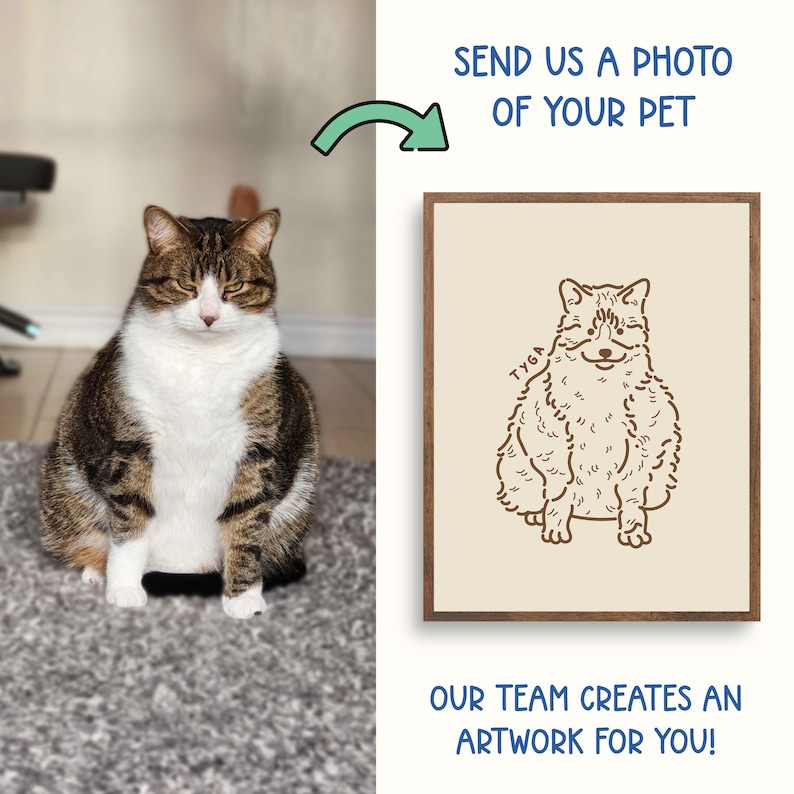 May include: A tabby cat sits on a gray rug next to a framed artwork of a cat. The artwork is a line drawing on a beige background. Text on the image reads "SEND US A PHOTO OF YOUR PET" and "OUR TEAM CREATES AN ARTWORK FOR YOU!"