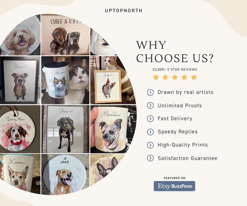 May include: A collage of custom pet portraits on mugs, framed prints, and ornaments featuring various dog and cat illustrations with names. Text includes UPTOPNORTH, WHY CHOOSE US?, 22,000+ 5 STAR REVIEWS, Drawn by real artists, Unlimited Proofs, Fast Delivery, Speedy Replies, High-Quality Prints, Satisfaction Guarantee, and Etsy BuzzFeed.