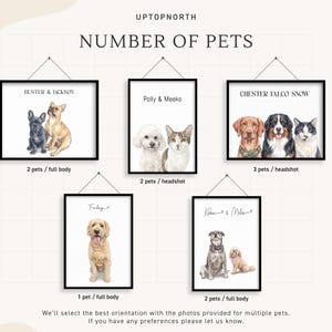 Op de afbeelding: Vijf ingelijste digitale illustraties van huisdieren op een witte achtergrond. Elk frame bevat aquarelstijl portretten van honden en katten met de namen erboven gedrukt. De tekst UPTOPNORTH staat bovenaan, met labels onder elk frame die het aantal huisdieren en hun houding, zoals volledig lichaam of portret, aangeven.