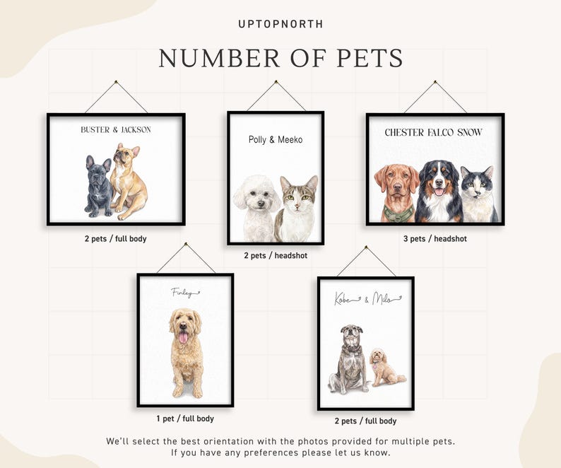 Op de afbeelding: Vijf ingelijste digitale illustraties van huisdieren op een witte achtergrond. Elk frame bevat aquarelstijl portretten van honden en katten met de namen erboven gedrukt. De tekst UPTOPNORTH staat bovenaan, met labels onder elk frame die het aantal huisdieren en hun houding, zoals volledig lichaam of portret, aangeven.