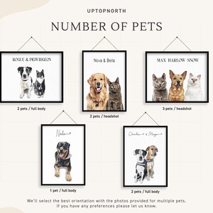 Custom Pet Portrait from Photo, Dog Portrait Gift, Personalized Dog Painting for Dog Mom, Custom Dog Art Print, Pet Portrait Frame bild 6