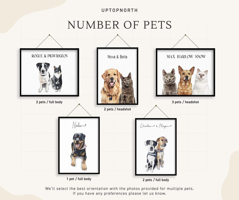 Custom Pet Portrait from Photo, Dog Portrait Gift, Personalized Dog Painting for Dog Mom, Custom Dog Art Print, Pet Portrait Frame bild 6