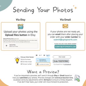 May include: An instructional graphic titled Sending Your Photos with two boxes explaining how to upload files via Etsy or email. It includes a guide on finding an order number, a section titled Want a Preview, and icons for files, emails, and lightbulbs.