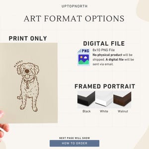 May include: An art print with a dog illustration labeled "Albert" is held in a hand. The image shows art format options: print only, digital file, and framed portrait in black, white, and walnut. Text reads "Art Format Options".