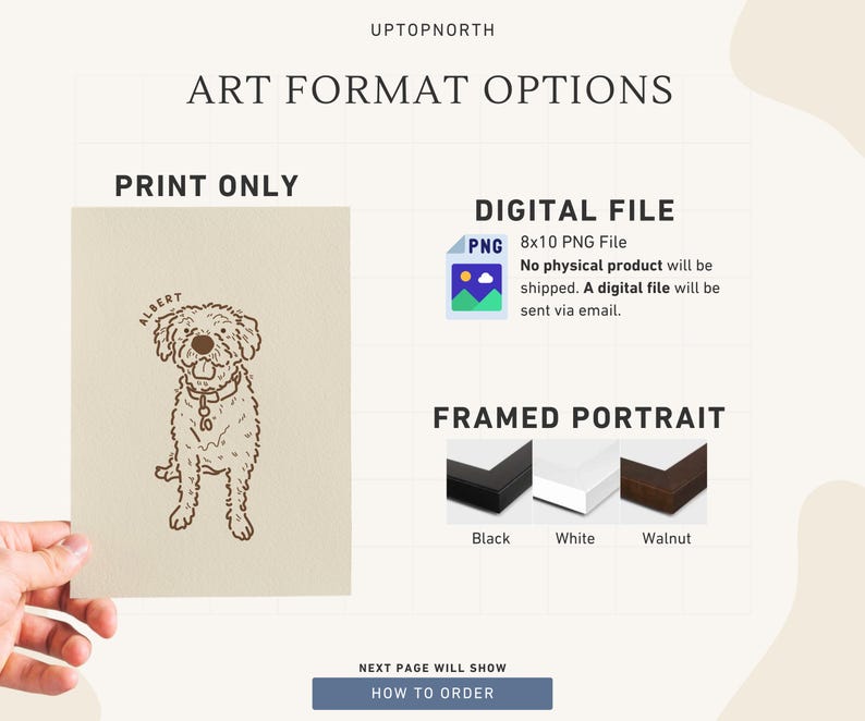 May include: An art print with a dog illustration labeled "Albert" is held in a hand. The image shows art format options: print only, digital file, and framed portrait in black, white, and walnut. Text reads "Art Format Options".