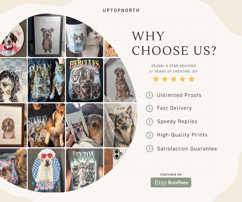 May include: A collage of custom pet portraits on various items including framed prints, t-shirts, and mugs. Text reads UPTOPNORTH, WHY CHOOSE US?, 25,000+ 5 STAR REVIEWS, 6+ YEARS OF CREATING JOY, Unlimited Proofs, Fast Delivery, Speedy Replies, High-Quality Prints, Satisfaction Guarantee, and FEATURED ON Etsy BuzzFeed.