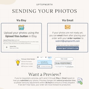 Op de afbeelding: Een informatieve afbeelding getiteld UPTOPNORTH SENDING YOUR PHOTOS met twee kaders die uitleggen hoe foto's via Etsy of e-mail kunnen worden ingediend. Het bevat een lampicoon voor het vinden van ordernummers en tekst over preview-verzoeken.
