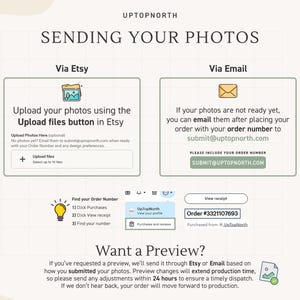 May include: An instructional graphic titled UPTOPNORTH SENDING YOUR PHOTOS with two boxes explaining how to submit photos via Etsy or email. It includes a lightbulb icon for finding order numbers and text about preview requests.