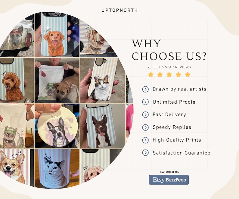 May include: A collage of custom phone cases, towels, and mugs featuring hand-drawn pet portraits. Text includes UPTOPNORTH, WHY CHOOSE US?, 25,000+ 5 STAR REVIEWS, Drawn by real artists, Unlimited Proofs, Fast Delivery, Speedy Replies, High-Quality Prints, Satisfaction Guarantee, and Etsy BuzzFeed.
