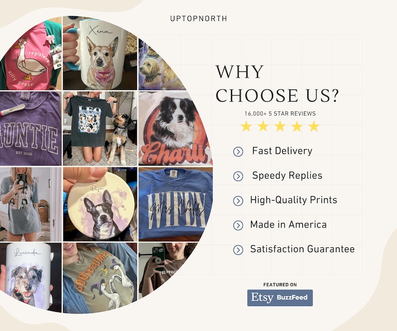 Op de afbeelding: Een collage van diverse producten, waaronder t-shirts en mokken, elk met aangepaste hondenportretten. De afbeelding bevat ook de tekst "WHY CHOOSE US?" en "Etsy BuzzFeed".
