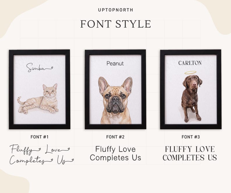 Custom Cat Portraits Using Pet Photo, Cat Lovers Gift for Cat Mom, Cat Portrait for Cat Memorial afbeelding 4
