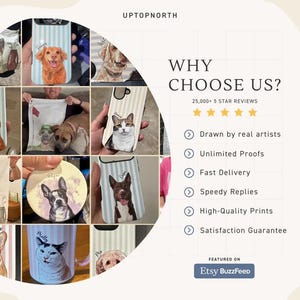 May include: A collage of custom phone cases, mugs, and towels featuring illustrated portraits of dogs and cats with names. The text reads UPTOPNORTH, WHY CHOOSE US?, 25,000+ 5 STAR REVIEWS, Drawn by real artists, Unlimited Proofs, Fast Delivery, Speedy Replies, High-Quality Prints, Satisfaction Guarantee, and FEATURED ON Etsy BuzzFeed.