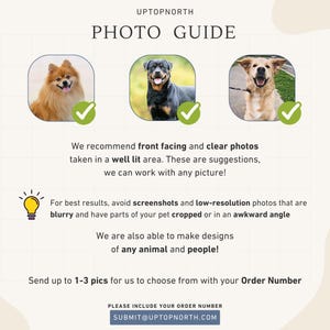 May include: An informational graphic titled UPTOPNORTH PHOTO GUIDE featuring three circular photos of dogs with green checkmarks. The text provides instructions for submitting clear, front-facing photos for custom designs and includes an email address.