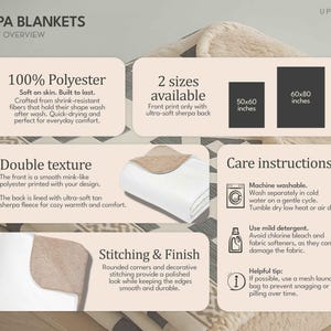 May include: A sherpa blanket product overview infographic featuring text about 100% polyester material, two available sizes of 50x60 inches and 60x80 inches, double texture details, care instructions, and stitching information on a tan background.