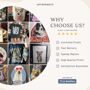 K&ouml;nnte beinhalten: Eine Collage von Produkten zum Thema Haustiere, darunter gerahmte Kunstwerke, Tassen, T-Shirts und Ornamente. Das Bild zeigt verschiedene Hunde- und Katzenportr&auml;ts mit dem Text "WHY CHOOSE US?" und "Etsy BuzzFeed".