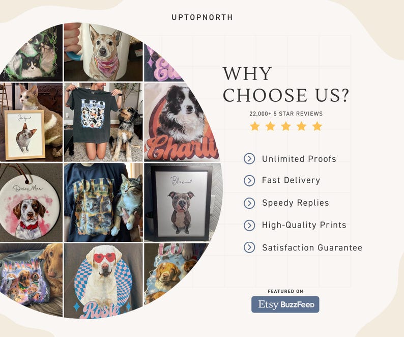 K&ouml;nnte beinhalten: Eine Collage von Produkten zum Thema Haustiere, darunter gerahmte Kunstwerke, Tassen, T-Shirts und Ornamente. Das Bild zeigt verschiedene Hunde- und Katzenportr&auml;ts mit dem Text "WHY CHOOSE US?" und "Etsy BuzzFeed".