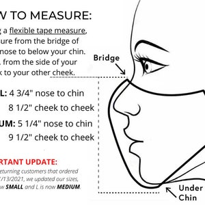 May include: Diagram showing how to measure for a face mask using a flexible tape measure. The diagram shows how to measure from the bridge of the nose to the chin and from cheek to cheek. The diagram also includes measurements for small and medium sizes in inches. The text states that for orders placed before 01/13/2021, sizes S-M are now considered small and L is now considered medium.