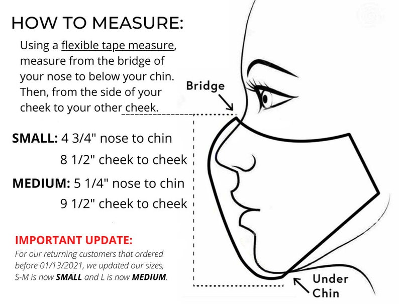 May include: Diagram showing how to measure for a face mask using a flexible tape measure. The diagram shows how to measure from the bridge of the nose to the chin and from cheek to cheek. The diagram also includes measurements for small and medium sizes in inches. The text states that for orders placed before 01/13/2021, sizes S-M are now considered small and L is now considered medium.