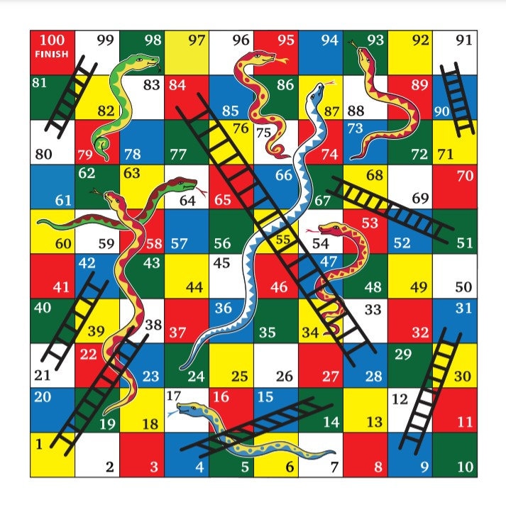 Snakes and Ladders Print Download Etsy UK