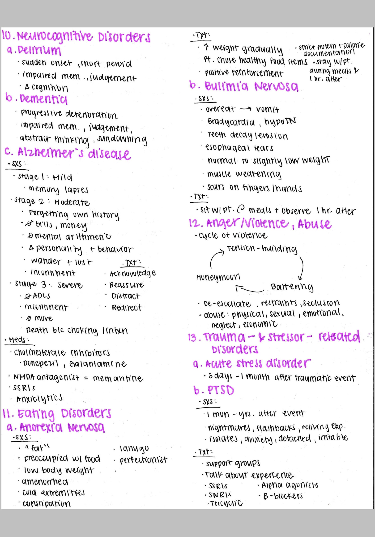 5 Week Nclex Study Plan Uworld 2 Page Etsy Canada In 2022 6 Nursing Com