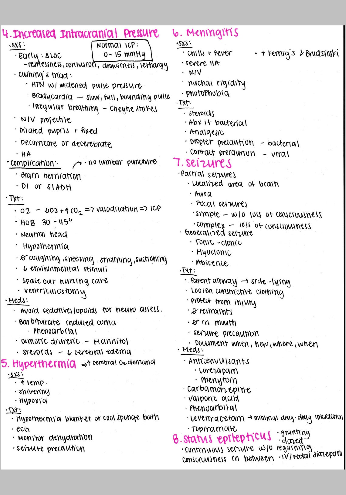 NCLEX Study Sheets | Etsy
