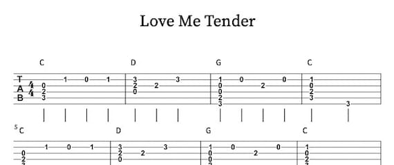 Love Me Tender // Aura Lee // Tablatures de guitare solo // Facile