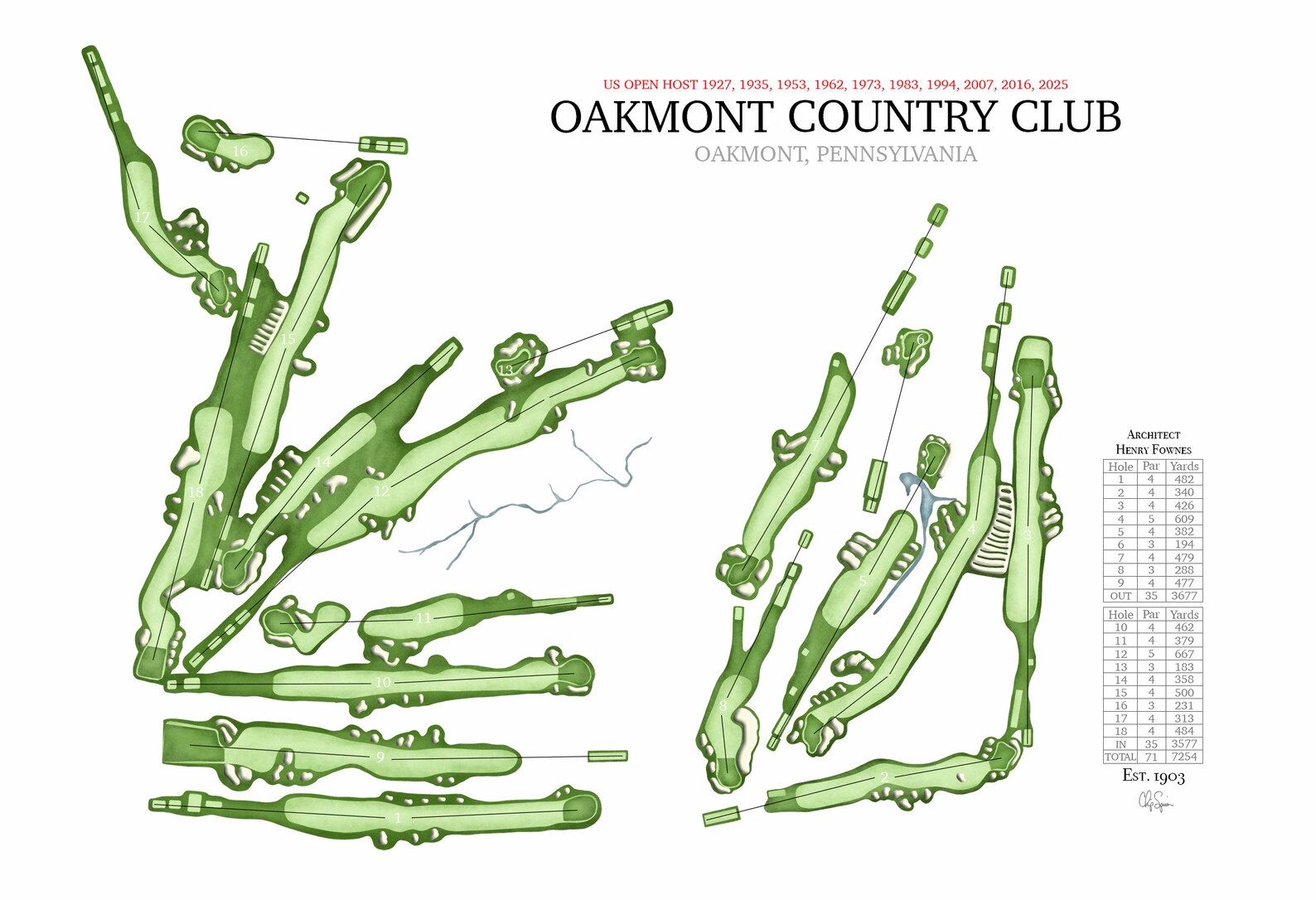Oakmont Country Club Golf Course Map Etsy