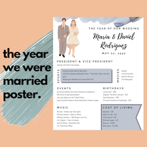 En el día de nuestra boda / El año en que nos casamos / CUALQUIER póster de aniversario de bodas / Regalo personalizado para recién casados / Foto a dibujo minimalista