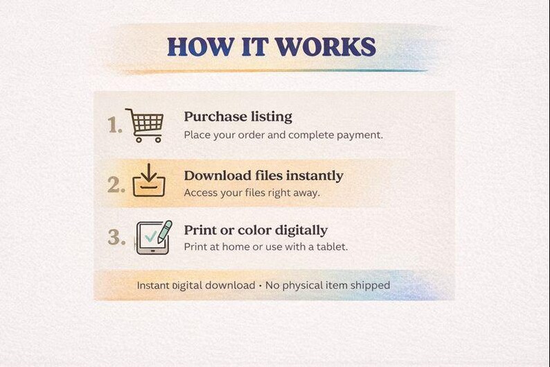 May include: An infographic titled "HOW IT WORKS" with three steps: Purchase listing, Download files instantly, and Print or color digitally. Each step has an icon and a brief description. The text "Instant Digital download. No physical item shipped" is at the bottom.