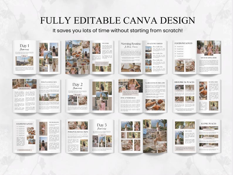 Multiple Magazine Layout Backside Canva Travel Magazine Template Editable Scrapbook Memory Book Layout ...