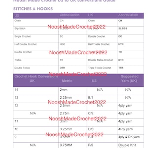 US to UK crochet conversion guide pdf DIGITAL download only, hook size, stitch names and yarn wool sizes, gift for crochet, hobby gift, diy