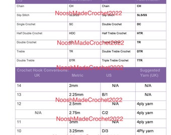 US to UK Crochet Conversion Chart, Hook, Stitch, Yarn Sizes (PDF Download)