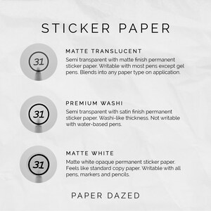 May include: Three sticker paper options: Matte Translucent, Premium Washi, and Matte White. Each option has a circle with the number 31 inside and a description of the paper type and its properties.