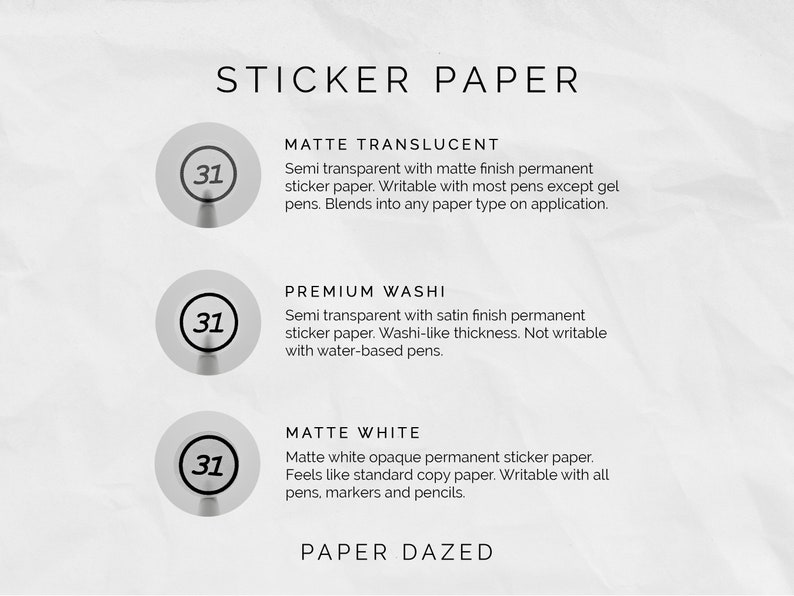 May include: Three sticker paper options: Matte Translucent, Premium Washi, and Matte White. Each option has a circle with the number 31 inside and a description of the paper type and its properties.