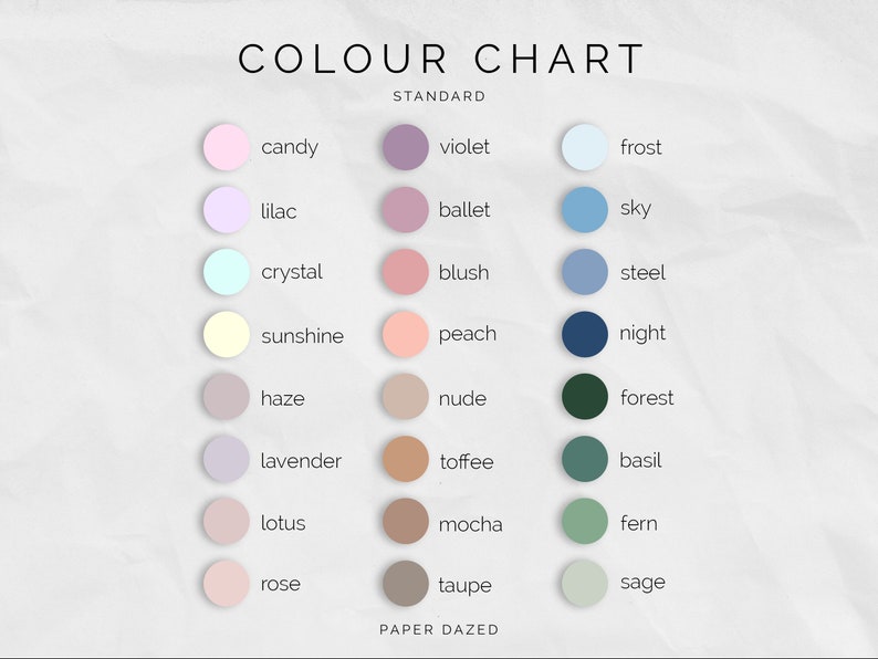 5mm Small Circle Stickers | Dot Stickers, Stickers for Bullet Journal ...