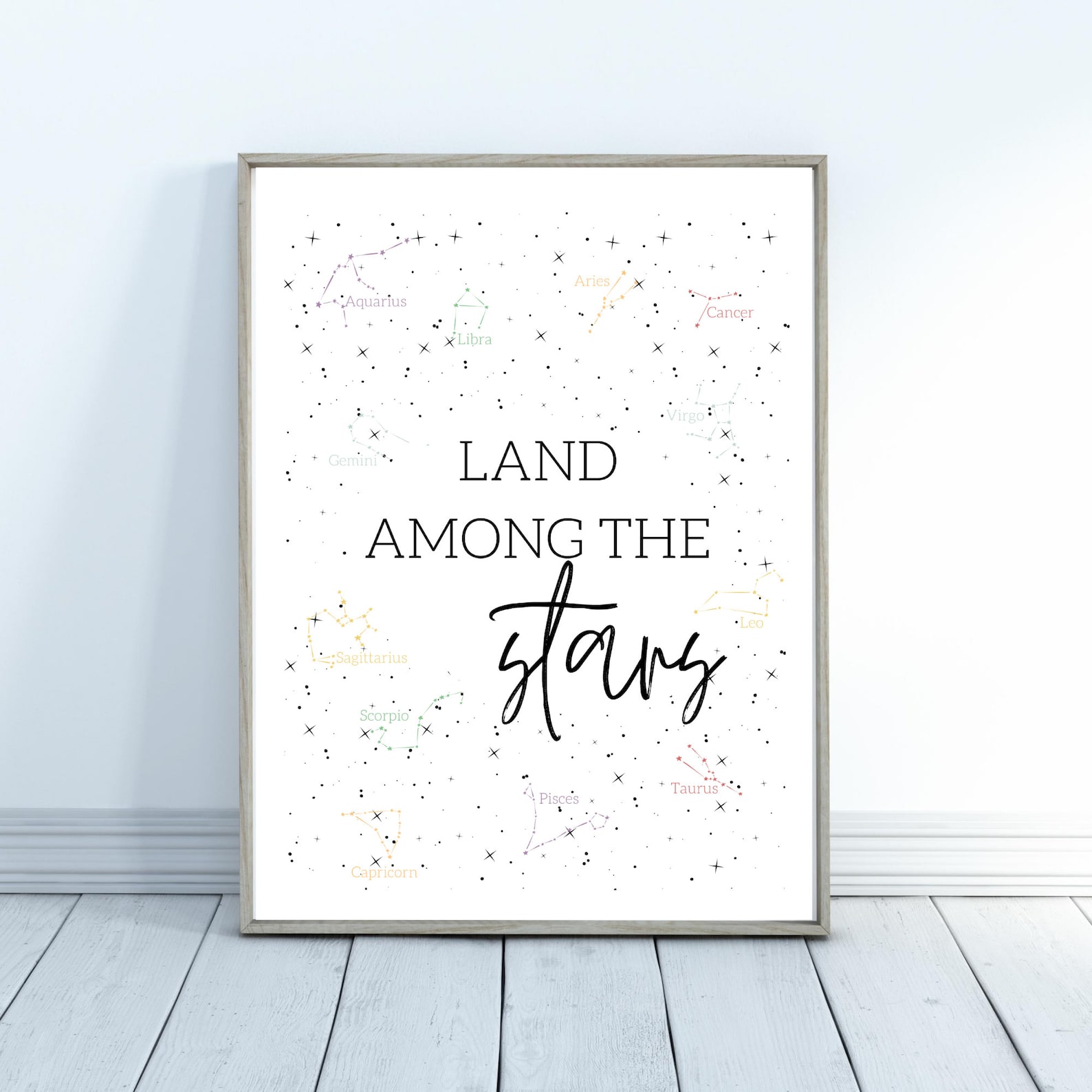 Astrology Wall Art | Kids Wall Art | Homeschool Printables ...