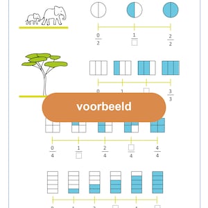 Workbook Fractions Part 1 Digital File image 4