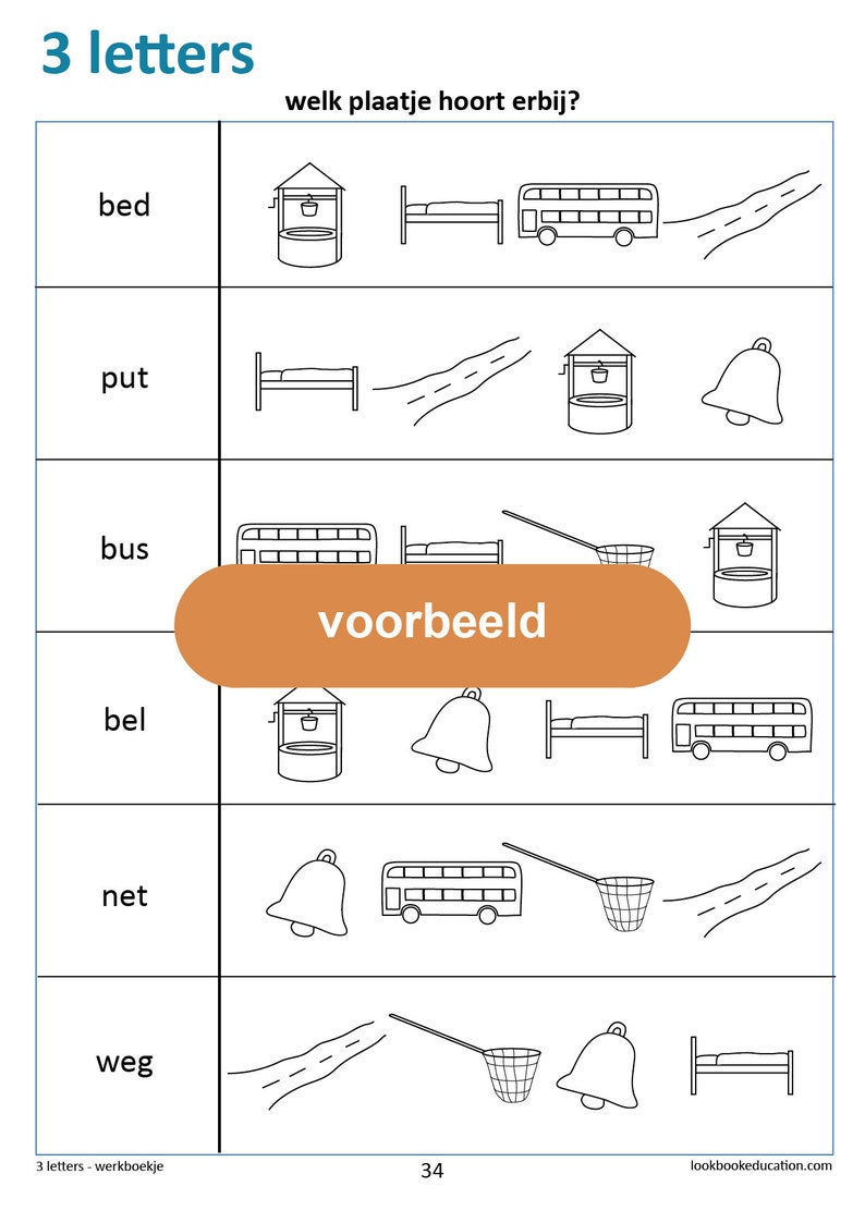 May include: A Dutch language educational worksheet with the words "3 letters" and "welk plaatje hoort erbij?" at the top. The worksheet has six rows with a Dutch word in the first column and five black and white illustrations in the remaining columns. The words are "bed", "put", "bus", "bel", "net", and "weg". The illustrations include a bed, a well, a bus, a bell, a net, and a path.