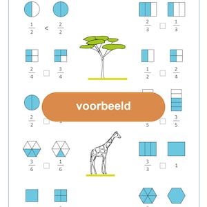 Werkboekje Breuken Deel 1 Digitaal Bestand afbeelding 5