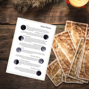 Moon phases printable, Book of Shadows printable page for a personal grimoire, a5 inserts, Phases of the Moon, lunar witch notes