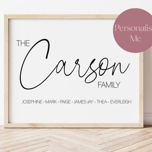 Personalised Family Print | Family Name Wall Art | Surname Print | Gift for Family