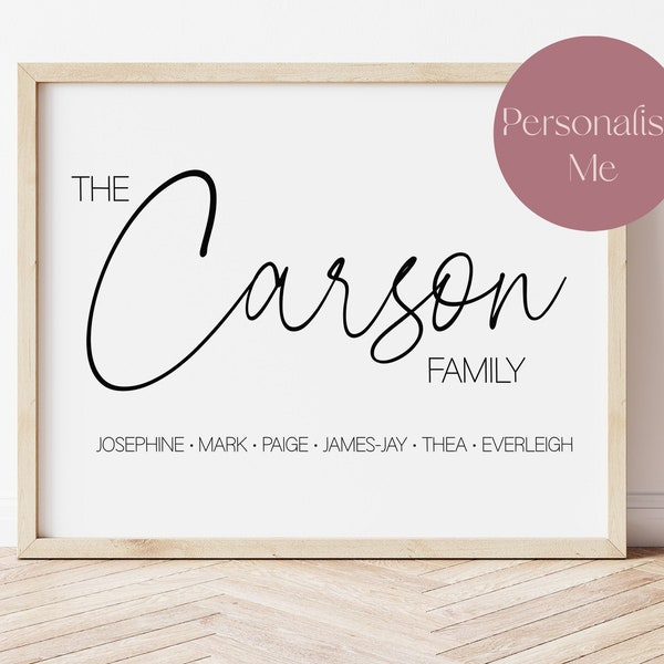 Family Name Wall Art Etsy UK