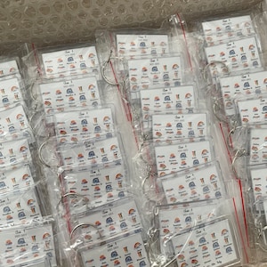 End of Year Class Gift | Teacher gift | Primary School Class Present | Class Set | Key rings, Prints & PDFs