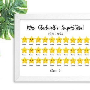 Cadeau de fin d'année | Cadeau pour professeur | Cadeau de classe d'école primaire | Ensemble pour la classe | Porte-clés, impressions et PDF