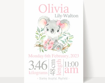 Habitación infantil con koalas, anuncio de nacimiento, estadísticas de nacimiento imprimibles, impresión de niña recién nacida, descarga de impresión de habitación infantil con animales australianos, arte de pared