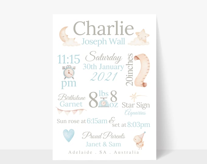 New Baby Boy Gift, New Baby Gift Personalised, Birth Announcement Print, Christening Gift, Birth Details, Birth Stats Classic Nursery Decor