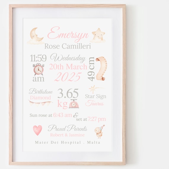 New Baby Girl Gift, New Baby Gift Personalised, Birth Announcement Print, Christening Gift, Birth Details, Birth Stats Pink Nursery Decor
