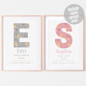 Stampa personalizzata del tema natale del Toro, stampa astrologica personalizzata, decorazione per la cameretta dei bambini, arte murale personalizzata con lo zodiaco, regalo per neonati, regalo per neomamme e genitori, unico