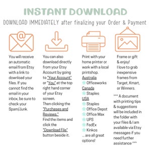 Op de afbeelding: Een afbeelding met vier pictogrammen die laten zien hoe je een digitaal bestand kunt downloaden nadat je het op Etsy hebt gekocht. De pictogrammen tonen een e-mail, een downloadpijl, een printer en een fotolijst. De tekst zegt "Direct downloaden" en "Download direct na het afronden van uw bestelling en betaling". De tekst somt ook verschillende printopties op en legt uit hoe u het downloadbare bestand kunt vinden.